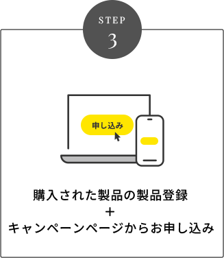 STEP 3 購⼊された製品の製品登録 + キャンペーンページからお申し込み