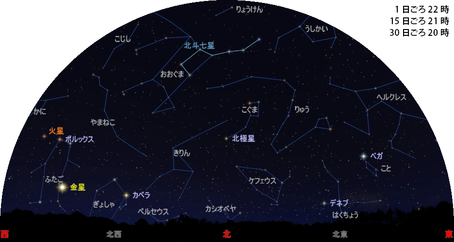 北の空