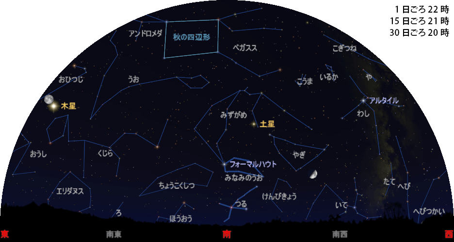 南の空