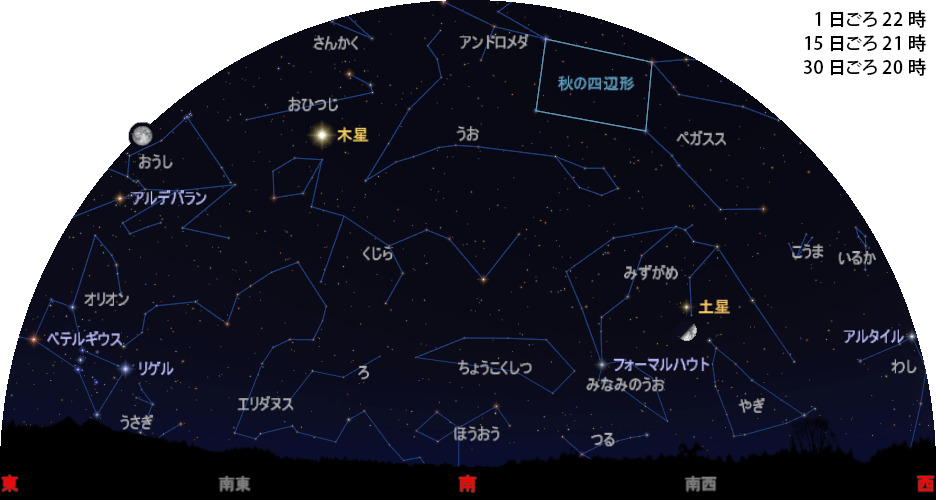 南の空