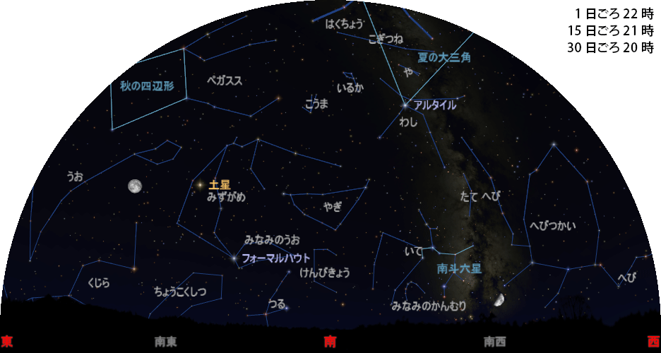 南の空