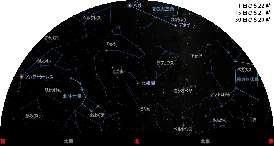 北の空