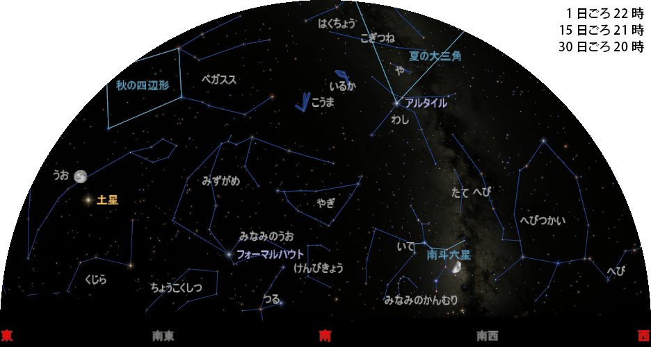 南の空