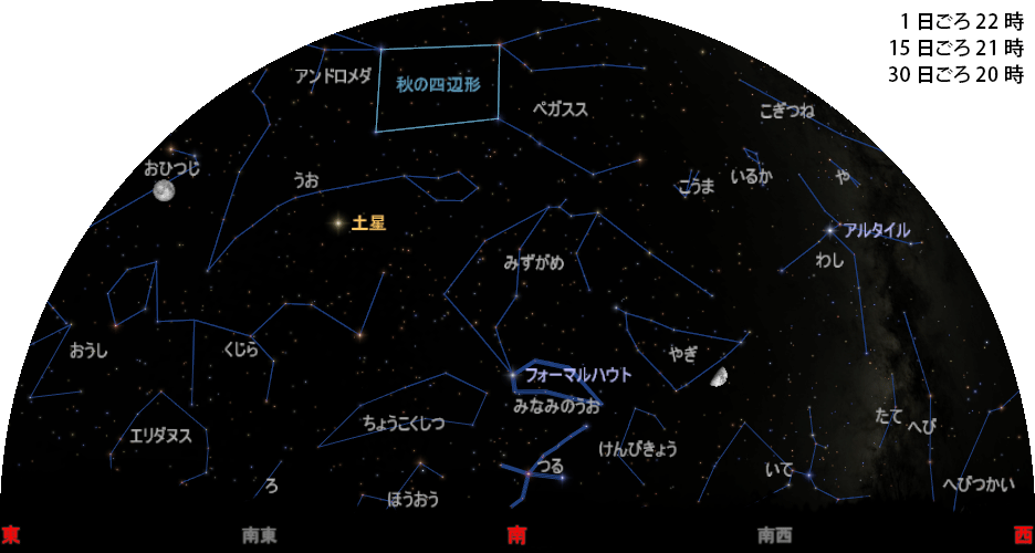 南の空