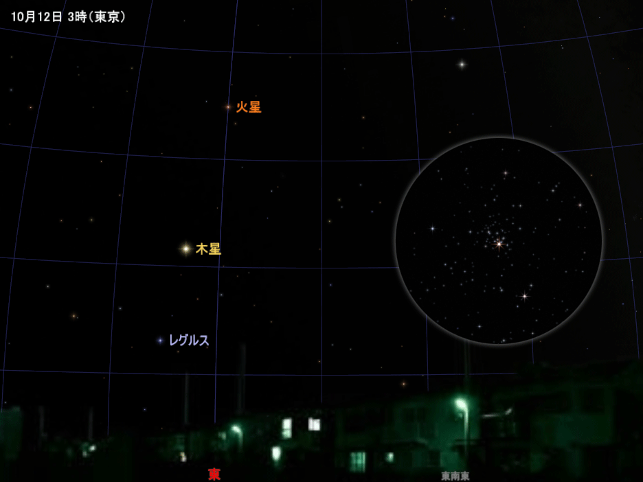 未明の東の空で火星がプレセペ星団に近づいていく様子の星図