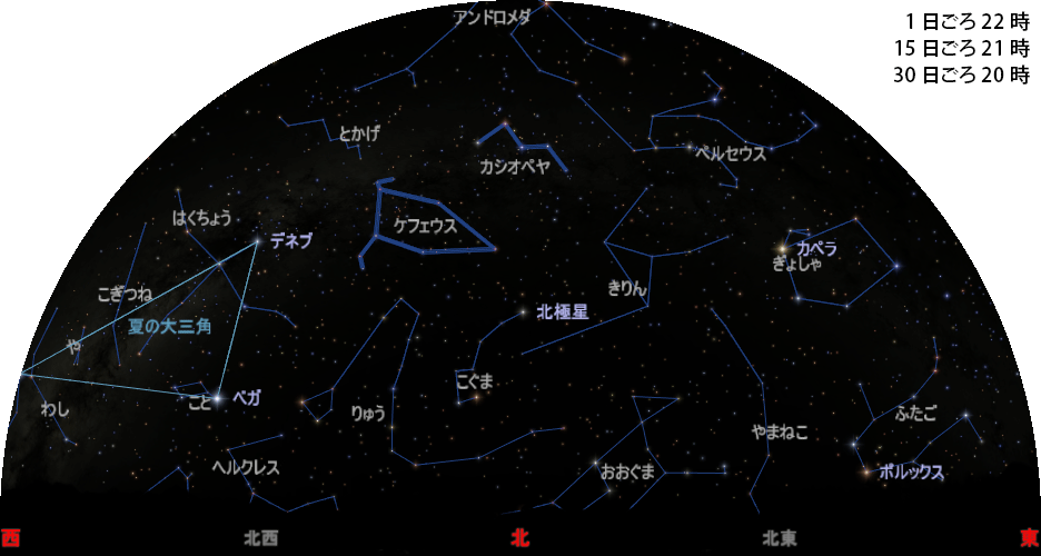 北の空