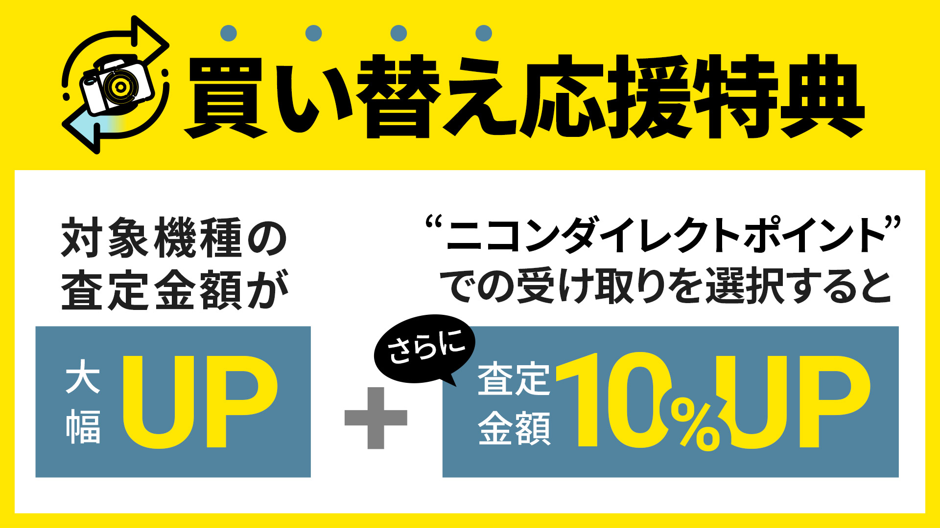 買替アシストサービス｜買替応援特典をチェック！