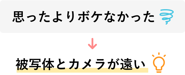 「思ったよりボケなかった」→「被写体とカメラが遠い」
