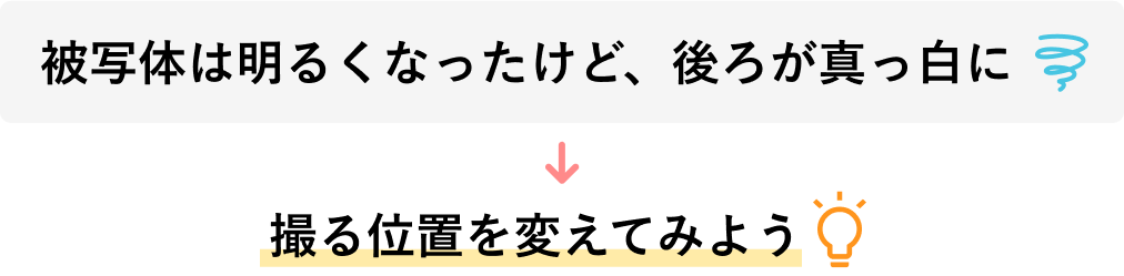「被写体は明るくなったけど、後ろが真っ白に」→「撮る位置を変えてみよう」