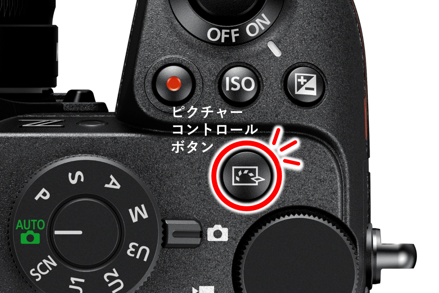 カメラの「ピクチャーコントロールボタン」の位置