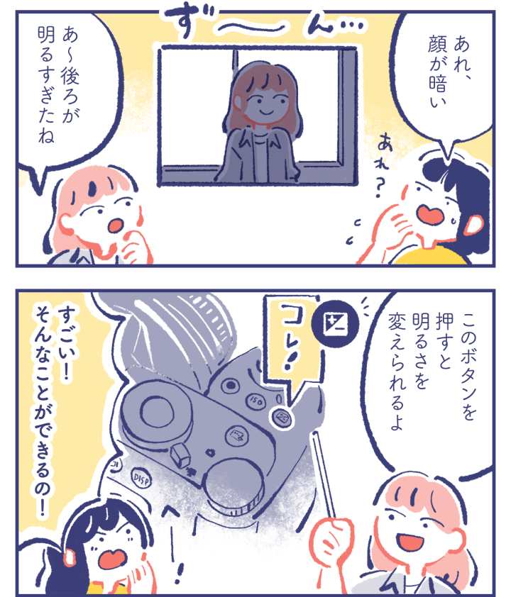 カレン「あれ、顔が暗い…」　ミカ「あ〜後ろが明るすぎたね」「このボタンを押すと明るさを変えられるよ」　カレン「すごい！ そんなことができるの！」