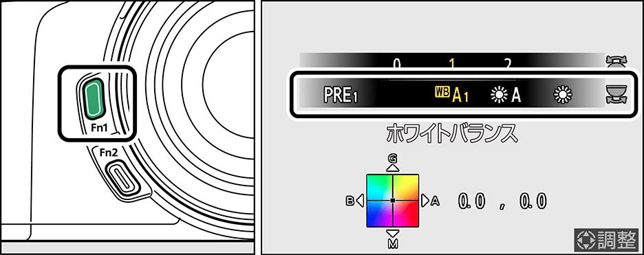 Fn1ボタンとホワイトバランスの調整画面