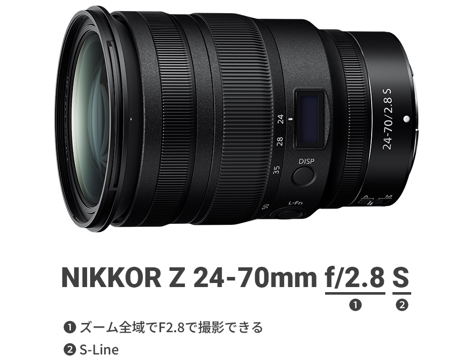 NIKKOR Z 24-70mm f/2.8 S の表記解説