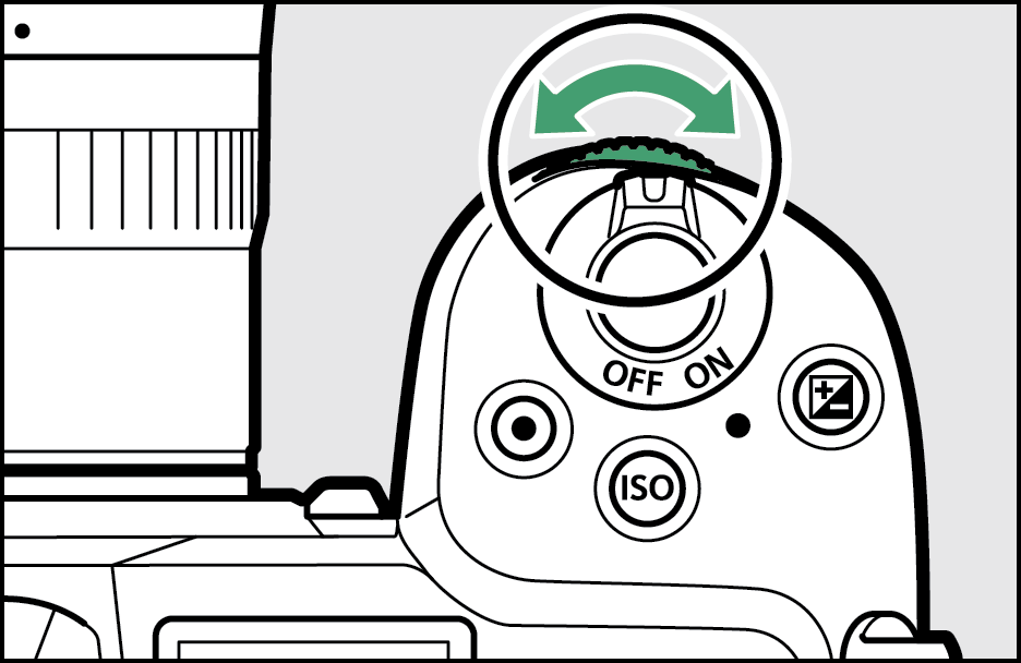 サブコマンドダイヤルの図