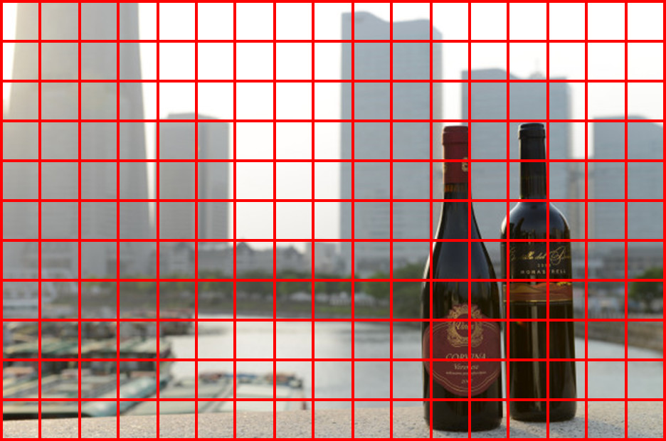 マルチパターン測光