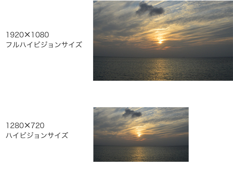 パソコンでの比較