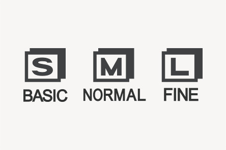 画質モードと画像サイズ