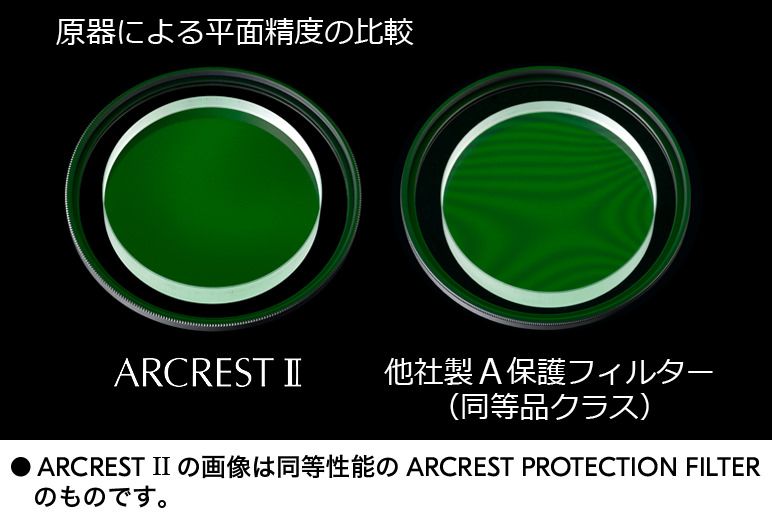 干渉縞1本以下、高い平面研磨精度を実現