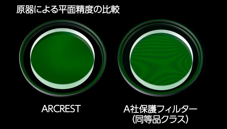 干渉縞1本以下、高い平面研磨精度を実現