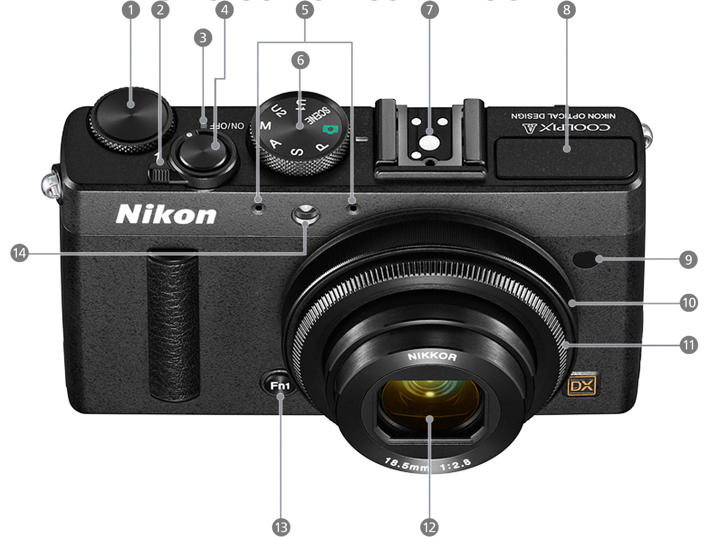 Amazon | Nikon デジタルカメラ COOLPIX A DXフォーマットCMOS
