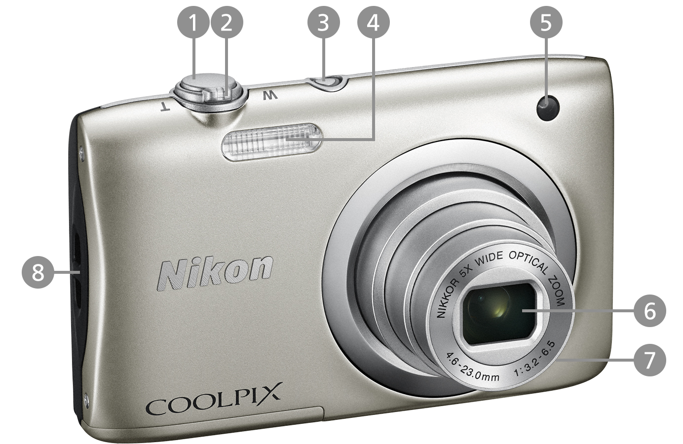 COOLPIX A100 前面