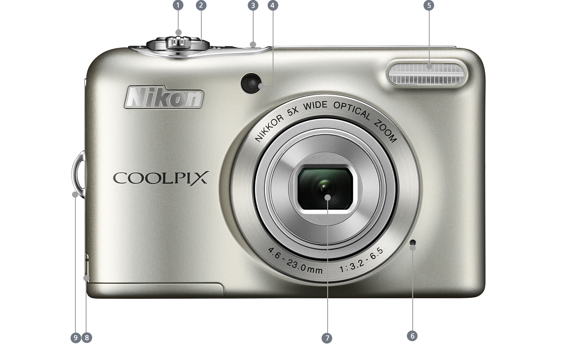 COOLPIX L30 前面