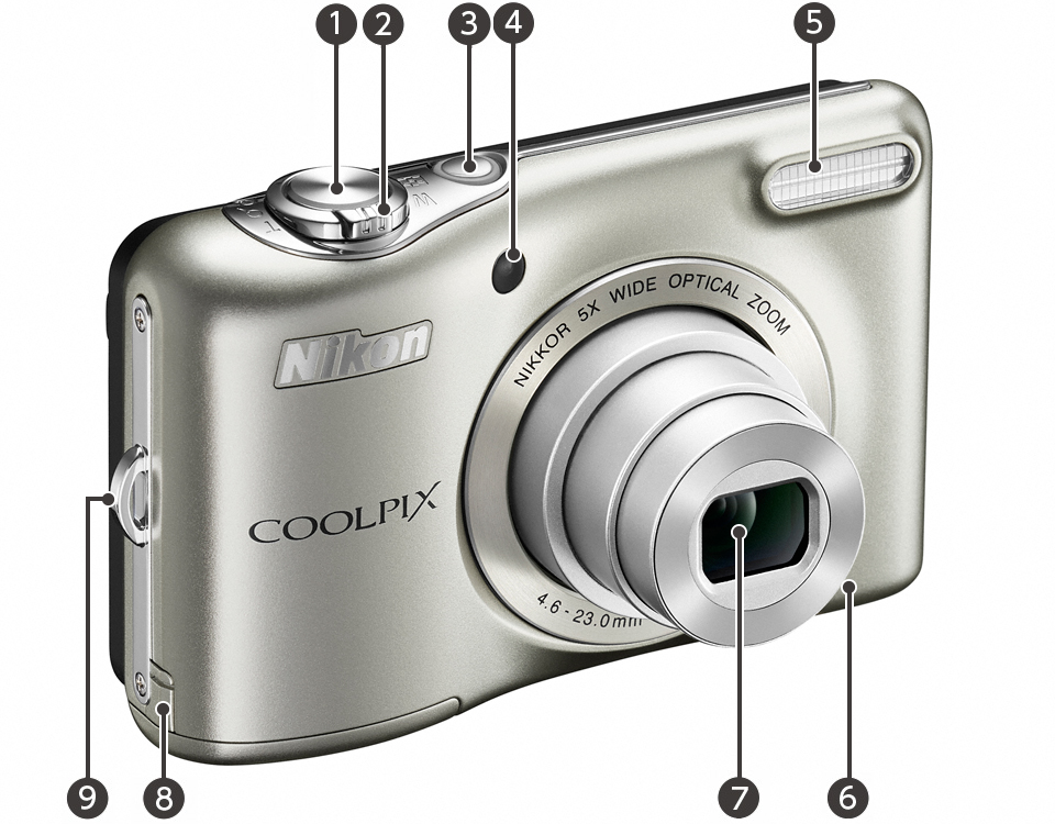 COOLPIX L32 前面