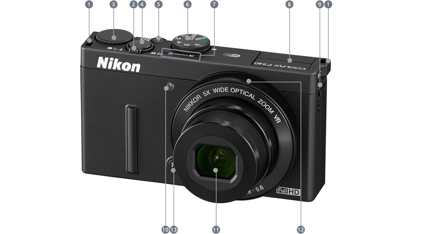 Amazon | Nikon デジタルカメラ P340 開放F値1.8 1200万画素