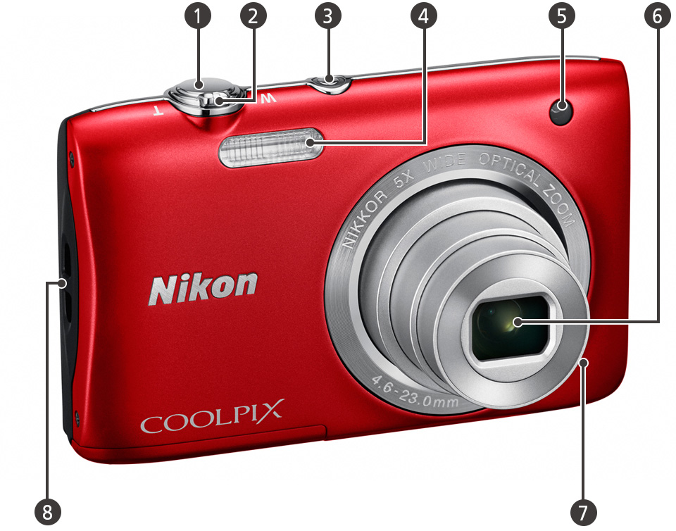 COOLPIX S2900 前面