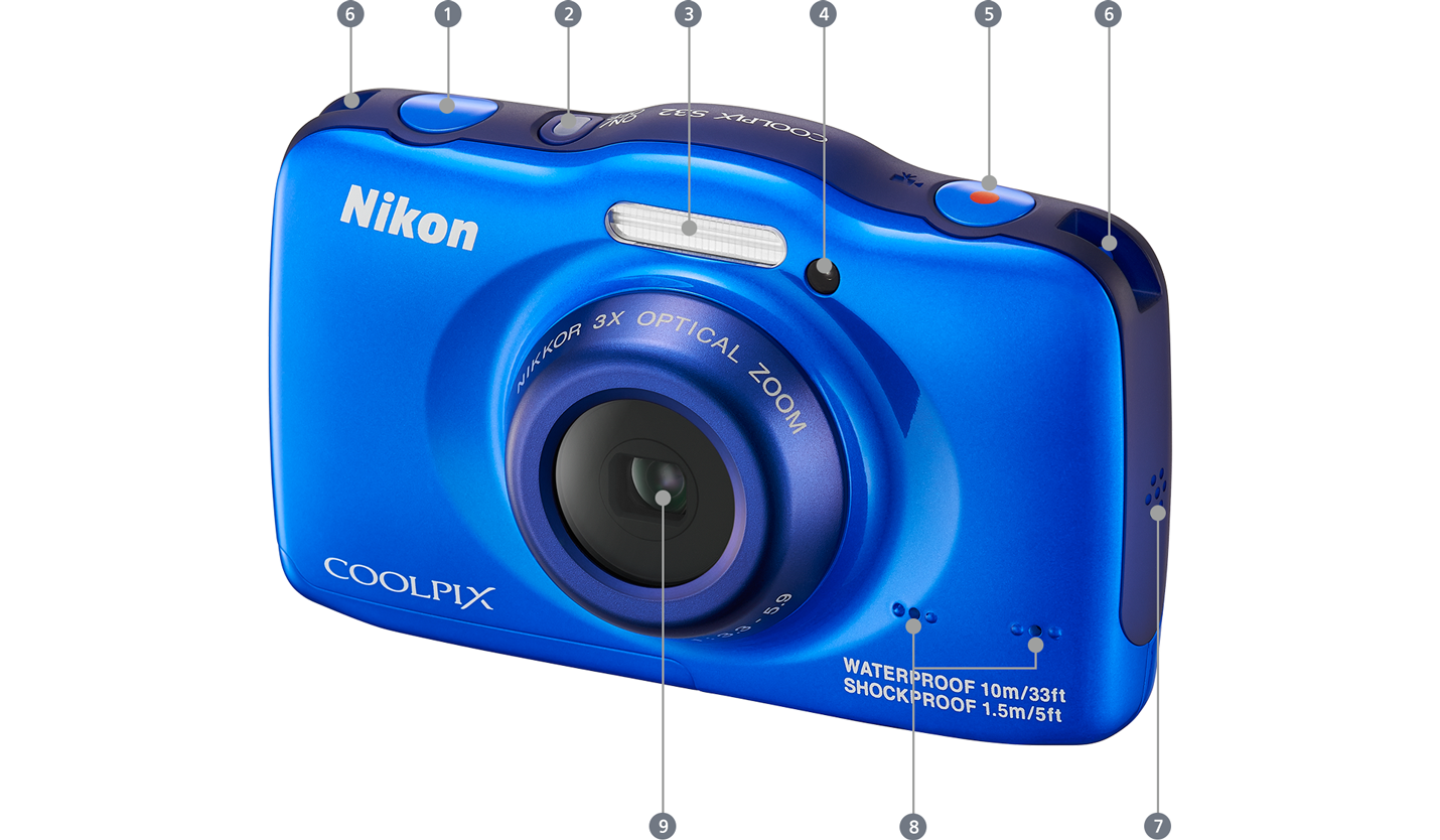 ⭐︎ジャンク品⭐︎Nikon 1 S2 コンパクトデジタルカメラ ⭐︎ジャンク品⭐︎Nikon 1 S2 コンパクトデジタルカメラ ニコン