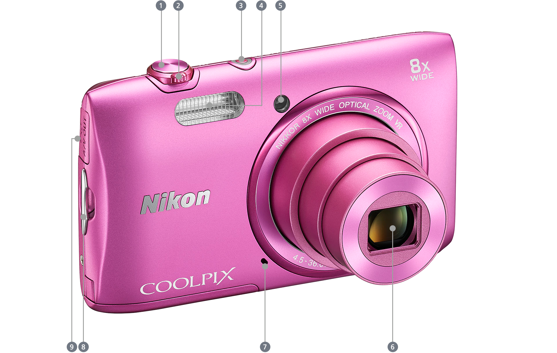 COOLPIX S3600 前面