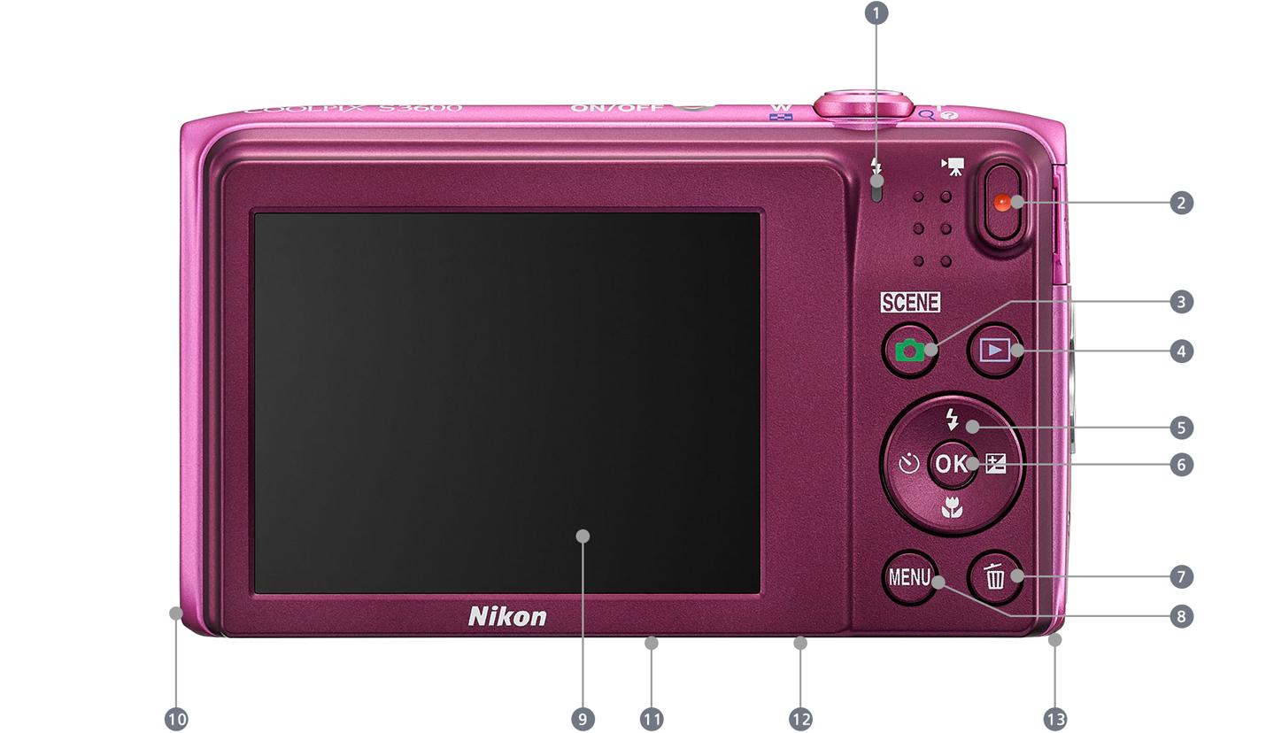 Amazon.com : Nikon COOLPIX S3600 20.1 MP Digital Camera with