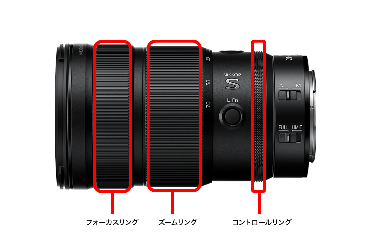 コントロールリングに、新たに操作感の切り換え機能を搭載