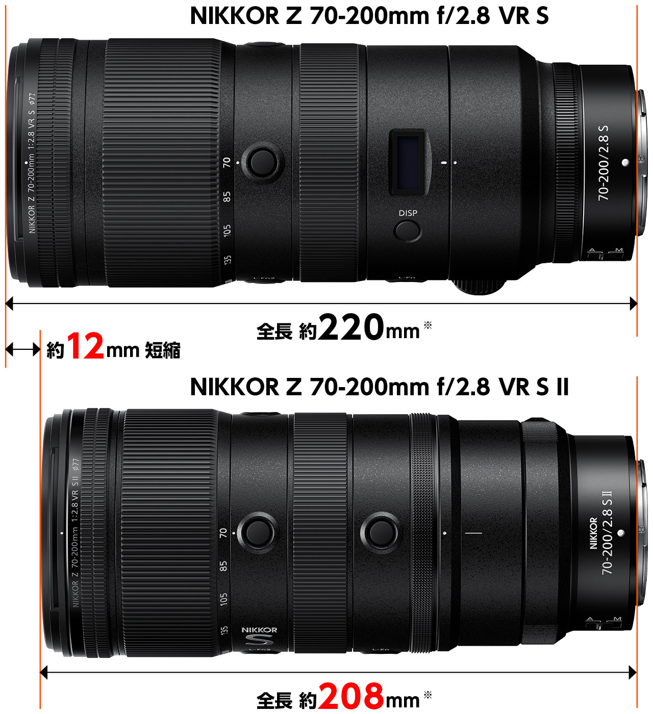 インターナルズームを採用しながら全長を約12mm短縮