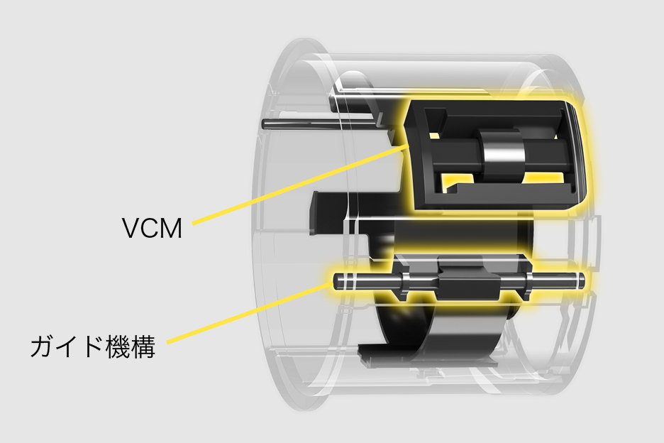 シルキースウィフトVCM（SSVCM）によるスムーズで静かなAF