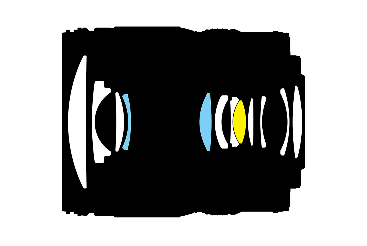 NIKKOR Z DX 16-50mm f/2.8 VR レンズ構成図