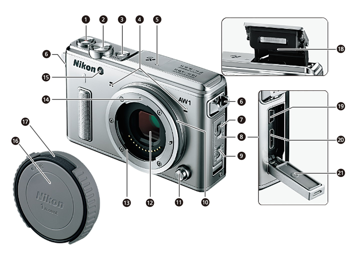 【​限​定​販​売​】 Nikon 1 ニコン | ミラーレスカメラ | 各部名称 - AW1 ニコン