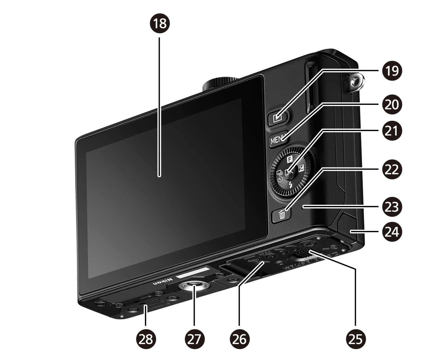 Nikon 1 J4 - システム(各部名称) | ミラーレスカメラ | ニコン