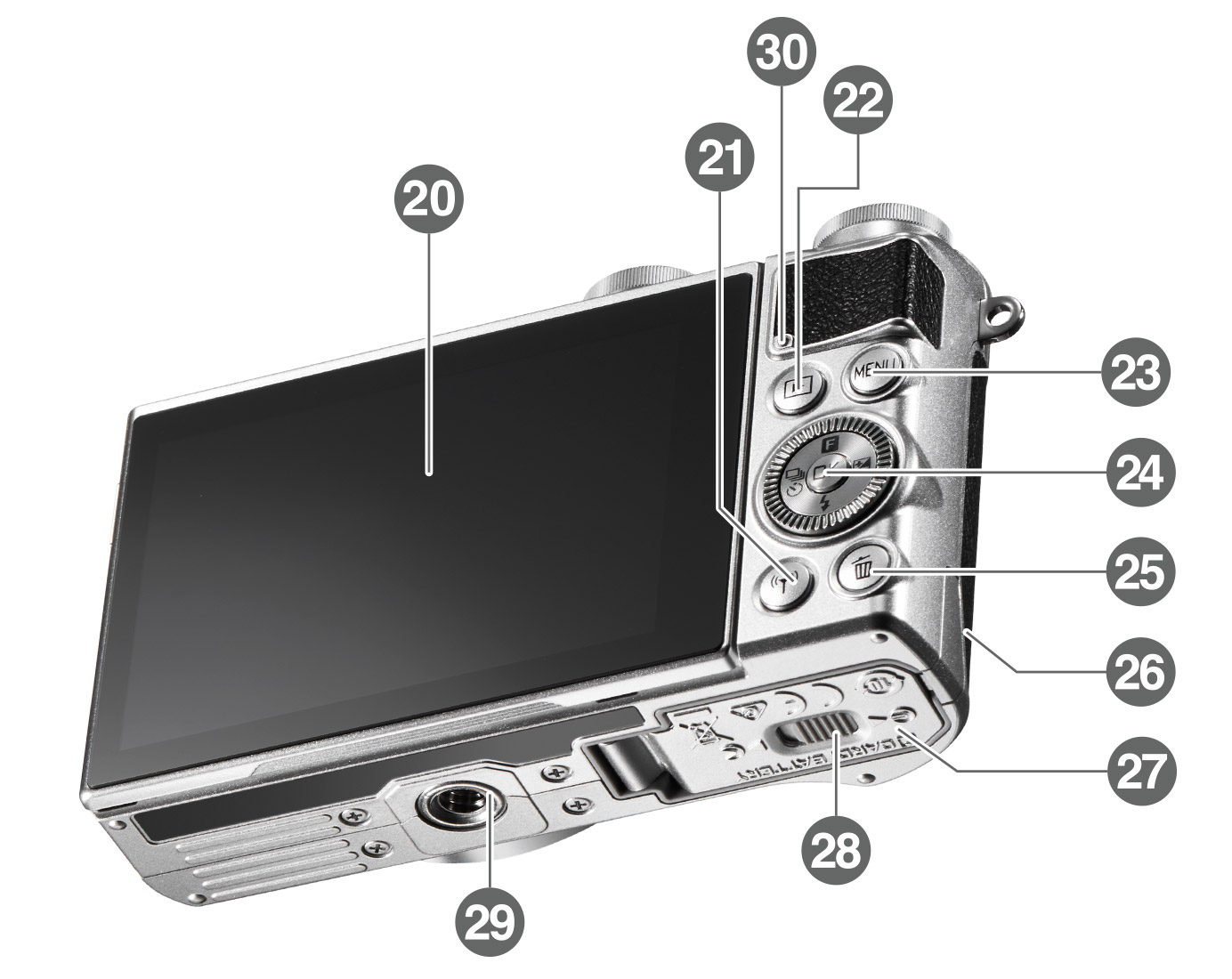 Nikon 1 J5 背面