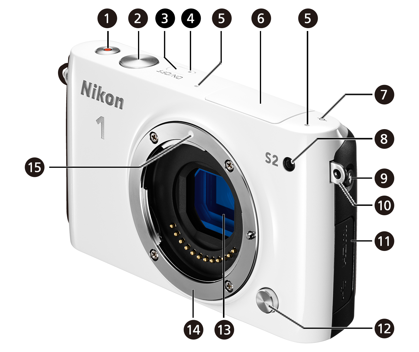 Nikon 1 S2 - 各部名称 | ミラーレスカメラ | ニコン