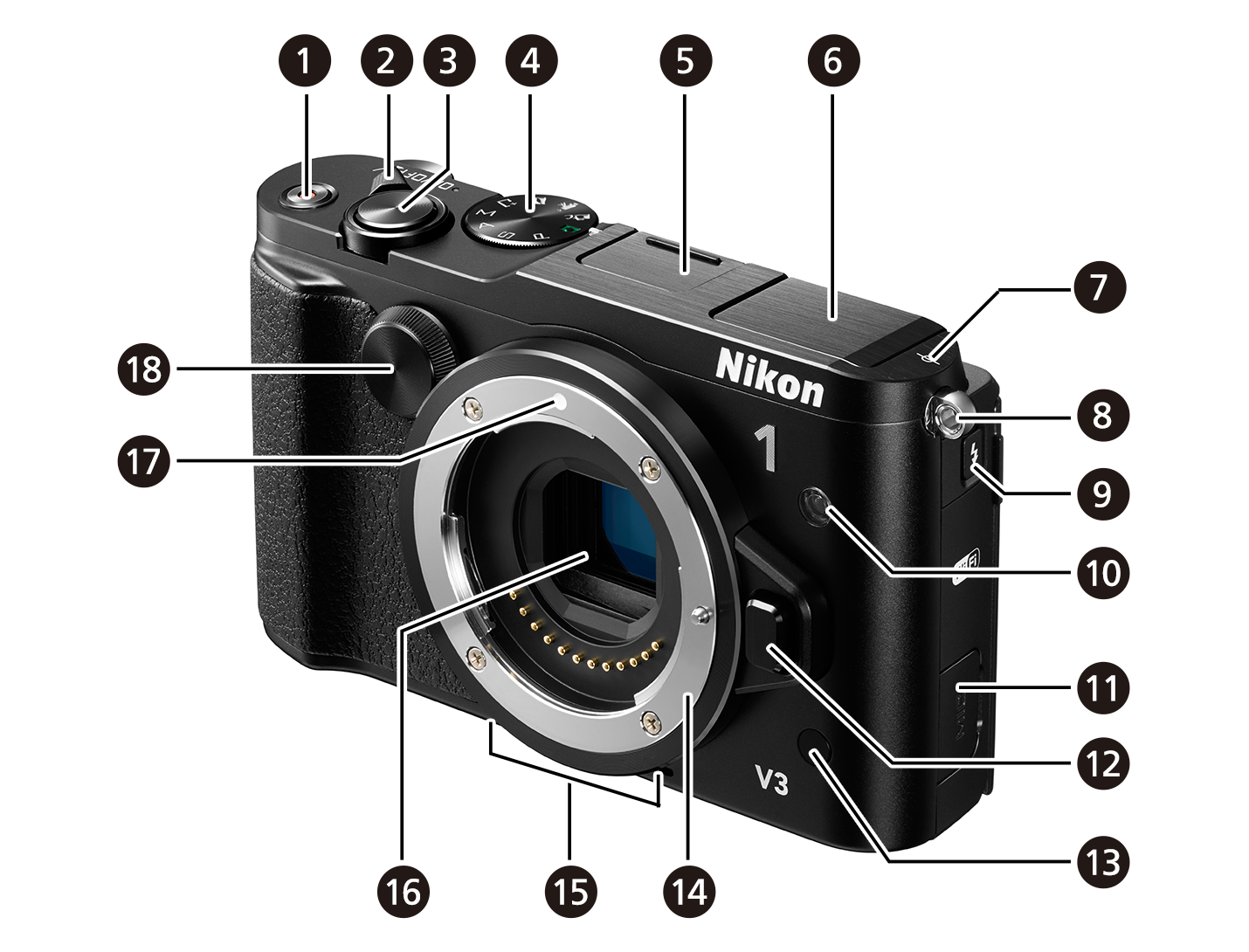 Nikon 1 V3 - システム(各部名称) | ミラーレスカメラ | ニコン