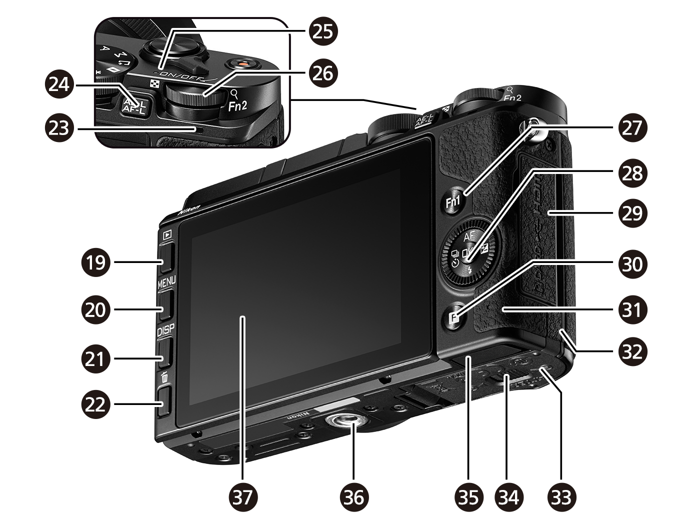 Nikon 1 V3 背面