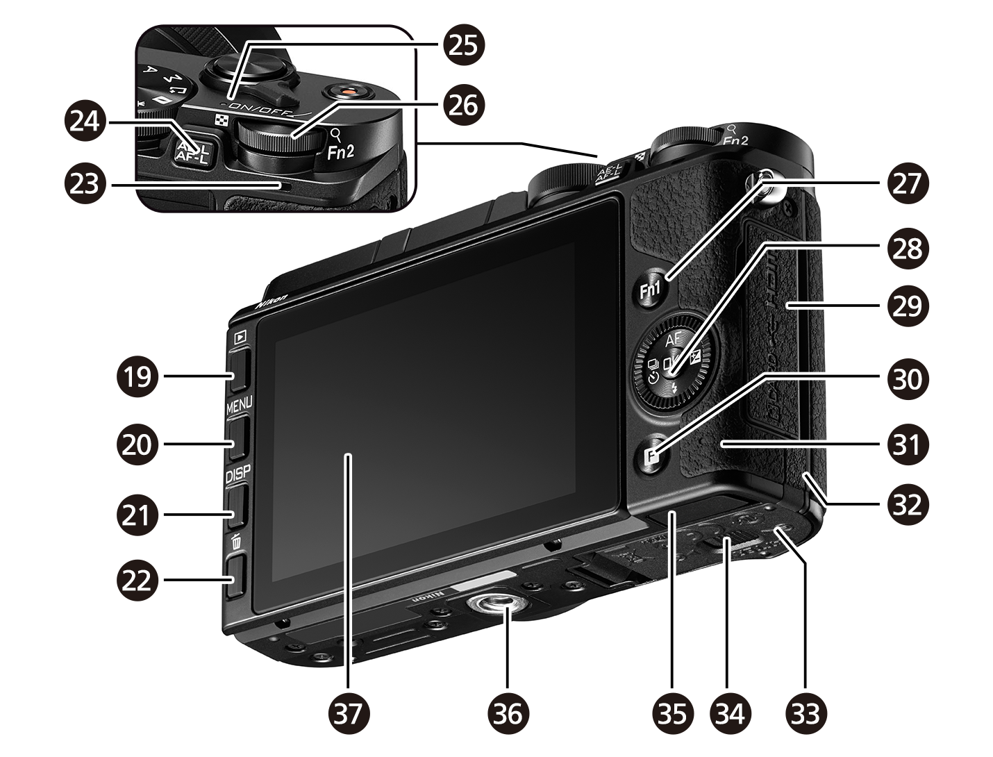Nikon 1 V3 - システム(各部名称) | ミラーレスカメラ | ニコン