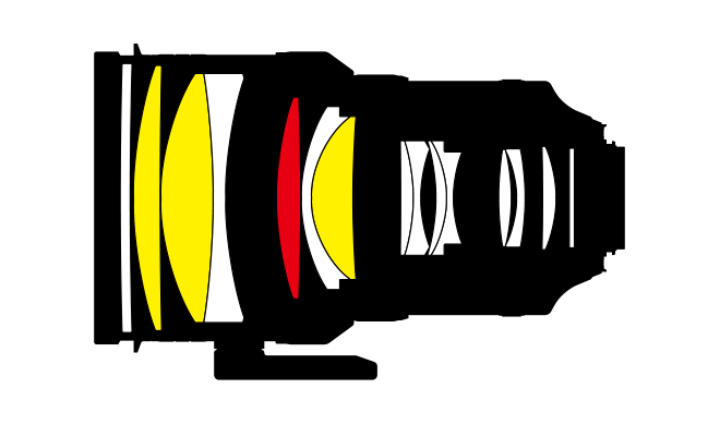 AF-S NIKKOR 200mm f/2G ED VR II レンズ構成図