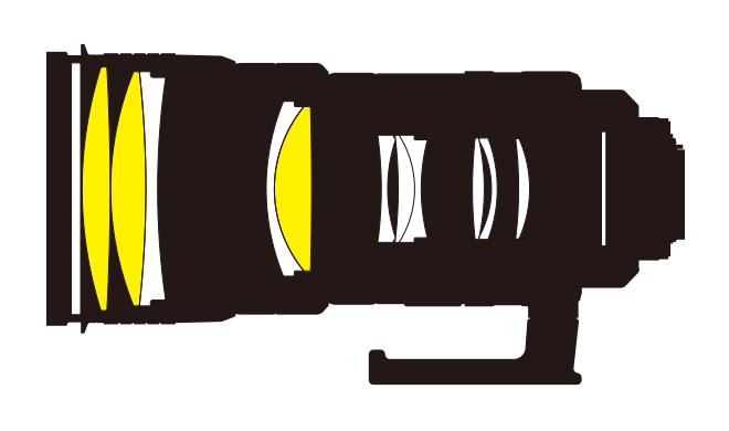 AF-S NIKKOR 300mm f/2.8G ED VR II レンズ構成図