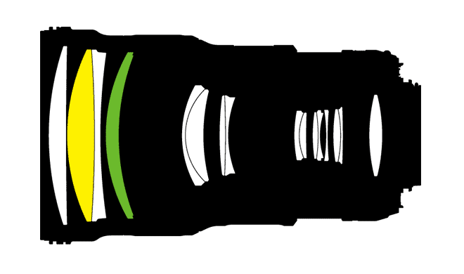 AF-S NIKKOR 300mm f/4E PF ED VR レンズ構成図