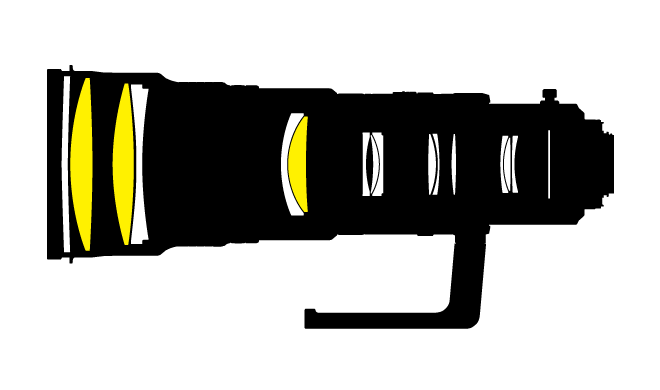 AF-S NIKKOR 500mm f/4G ED VR レンズ構成図