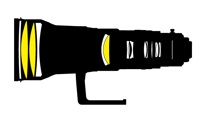 AF-S NIKKOR 600mm f/4G ED VR レンズ構成図