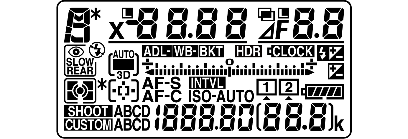 D5 上面表示パネル