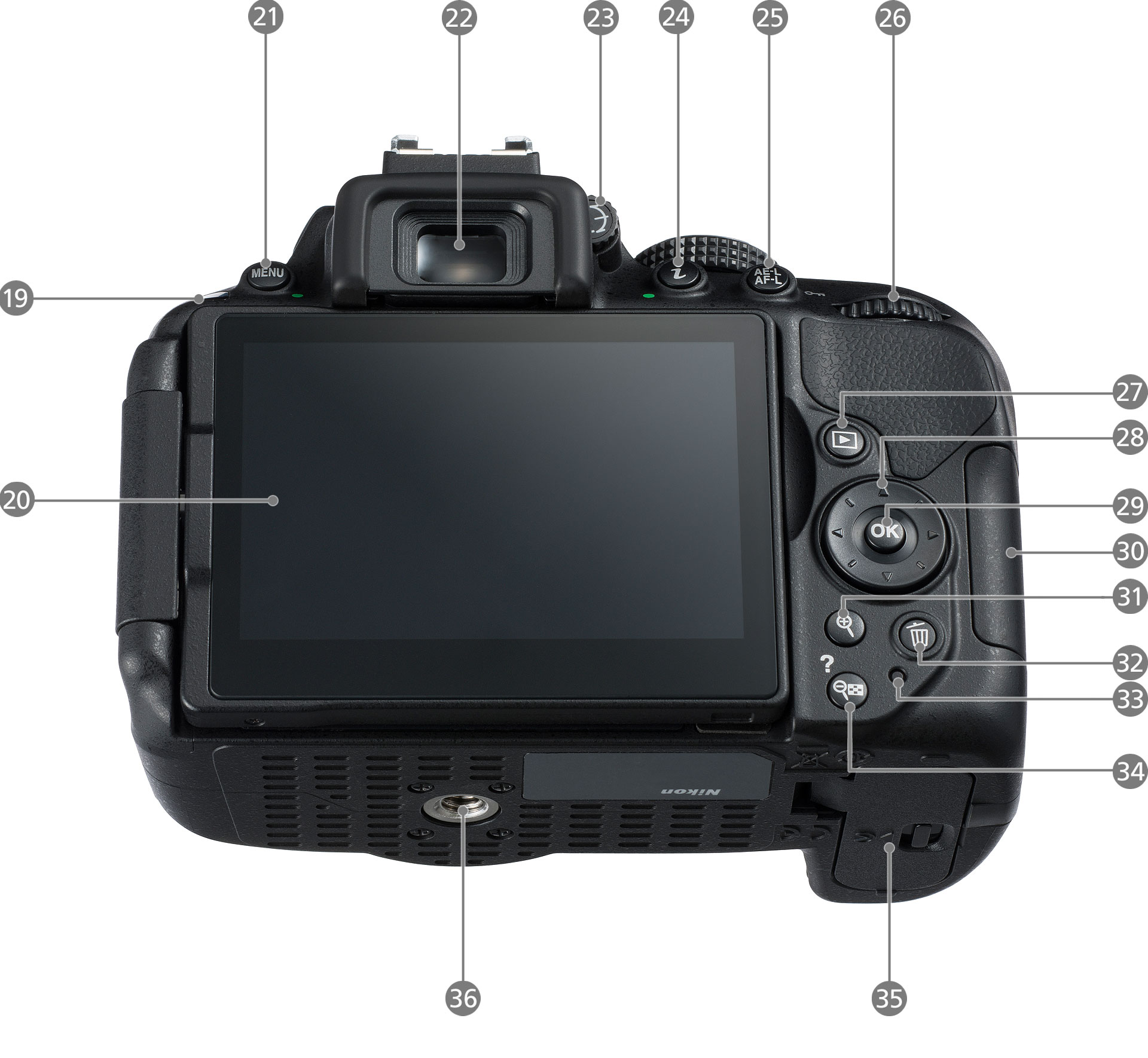 D5300 背面
